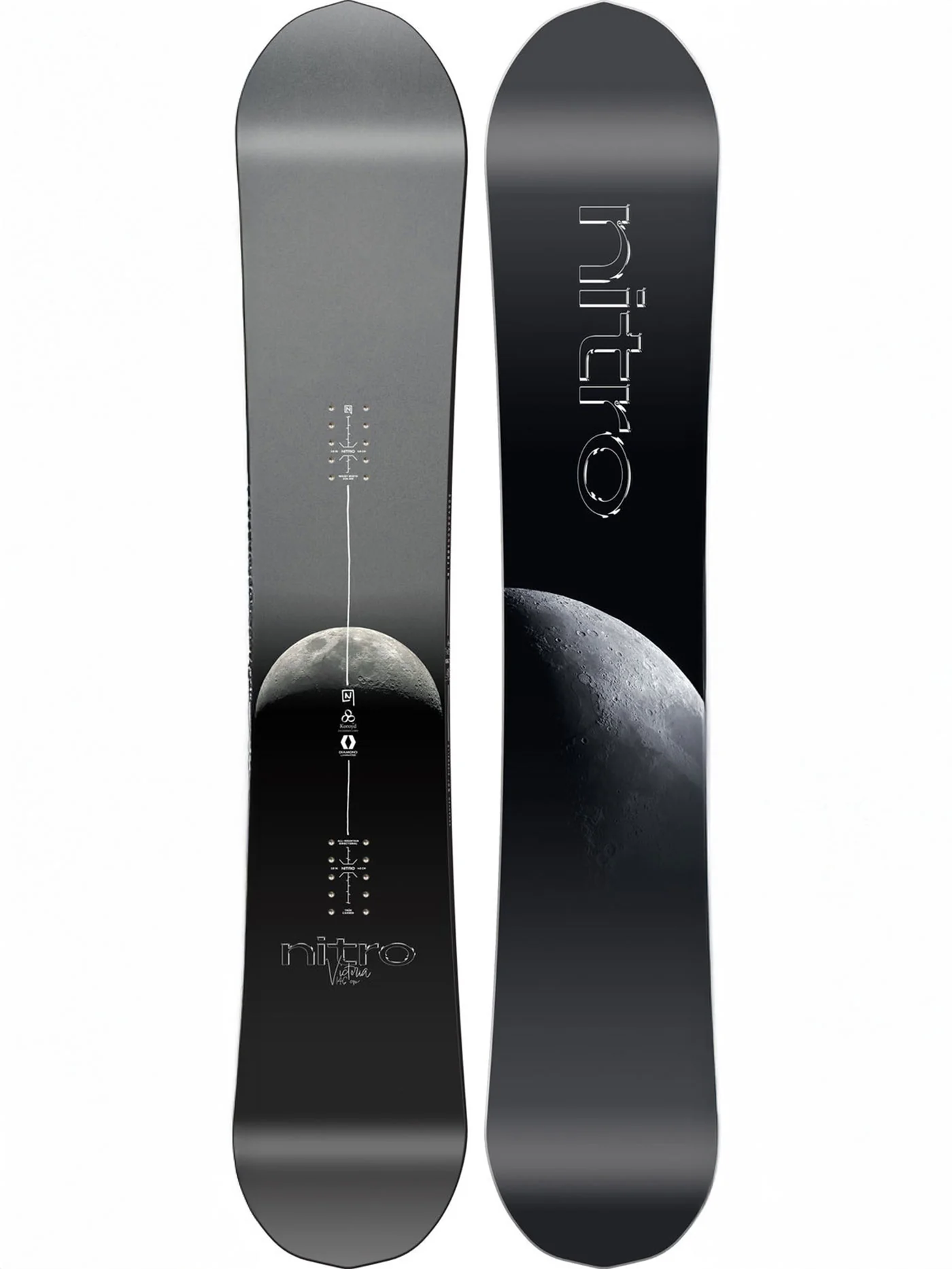 Victoria Snowboard (Women)